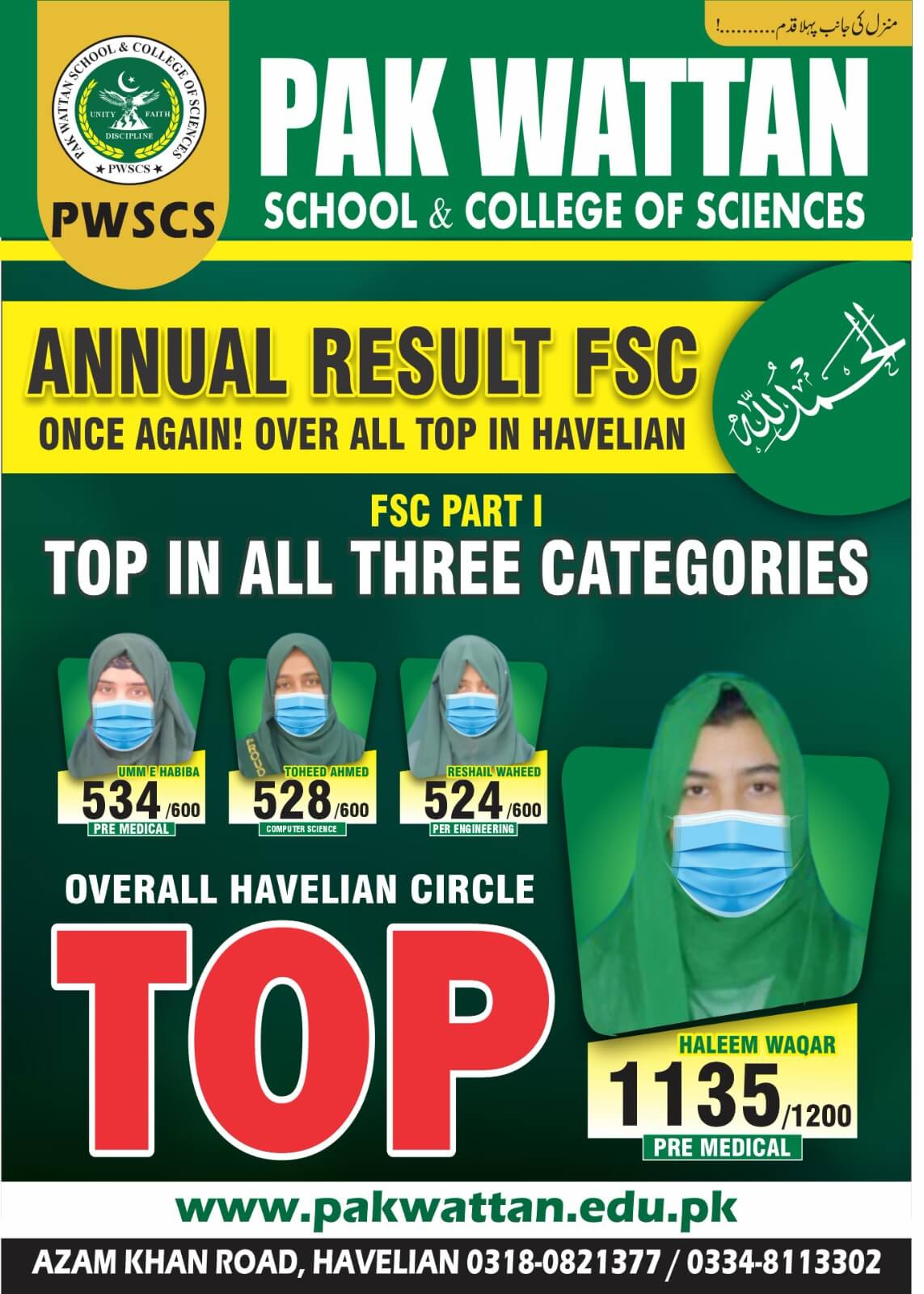 Top Positions in Havelian